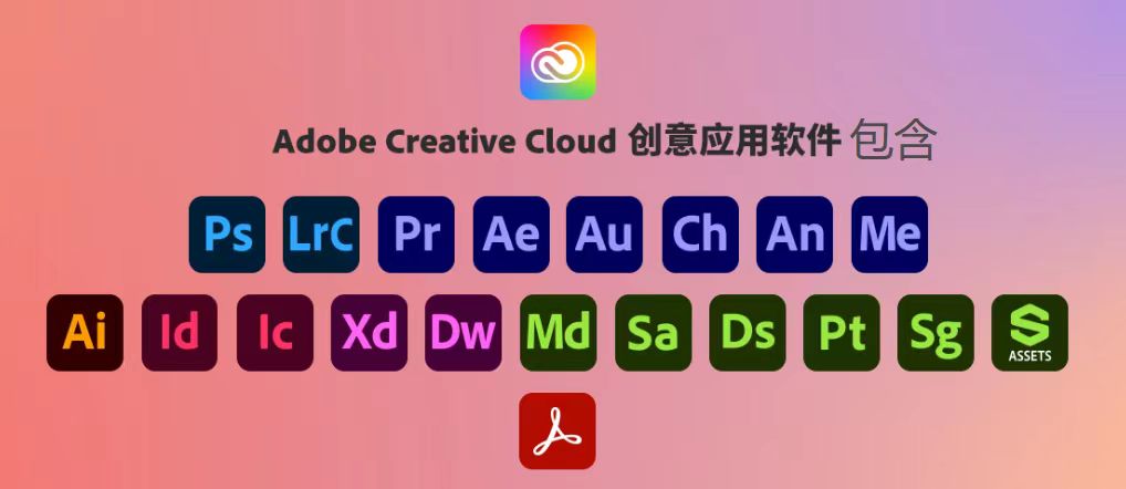 Adobe2024全家桶大师赢政天下版，一键安装永久激活！